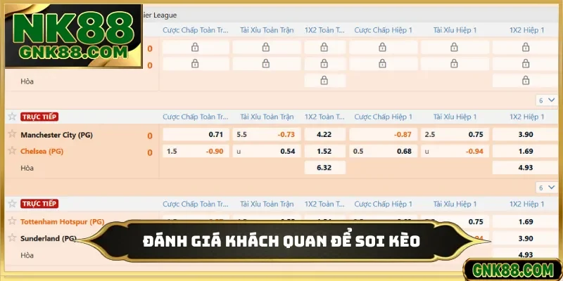 Đánh giá khách quan để soi kèo